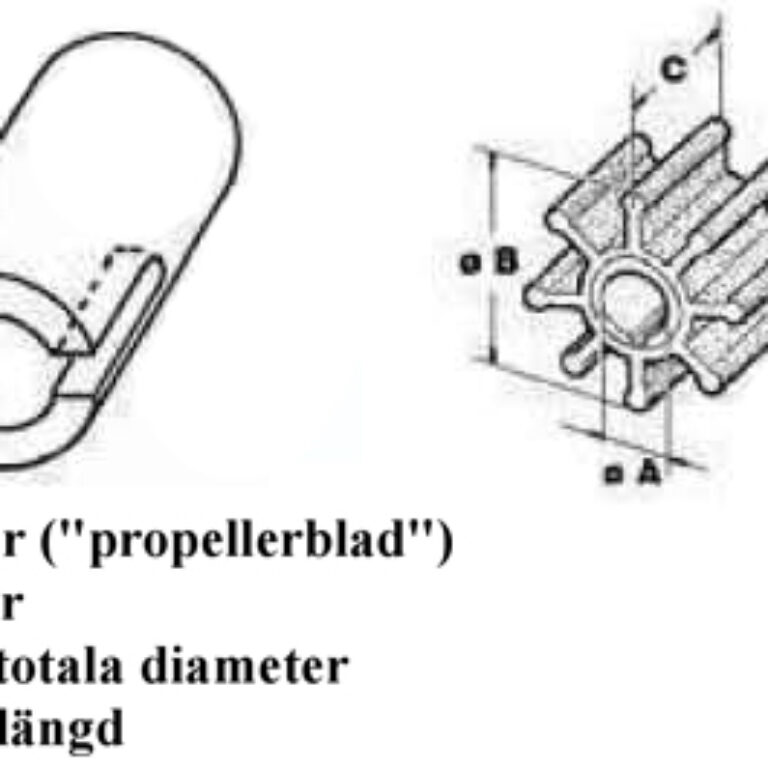 Impeller