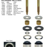 Motorfäste sköld, kit 