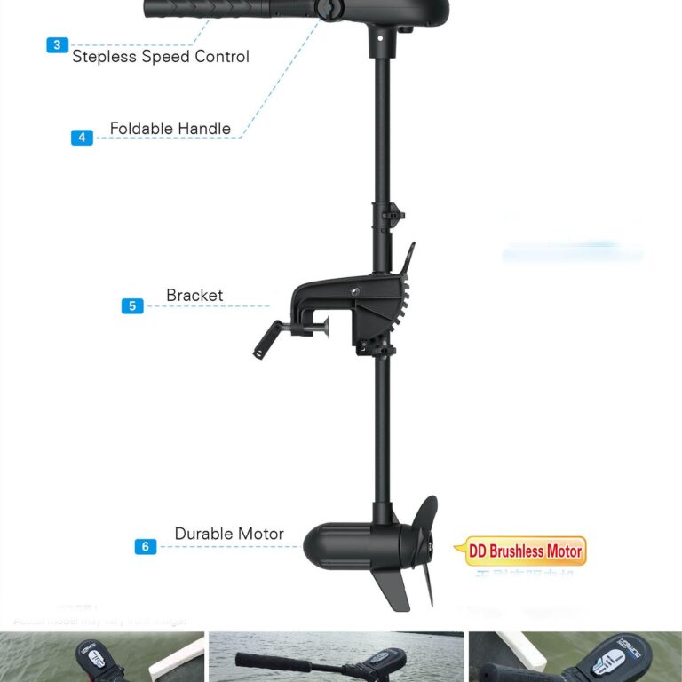 Elmotor Haswing Protruar 3.0