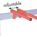 Förvaringsställ SM 500 för Utombordare och växelhus.
